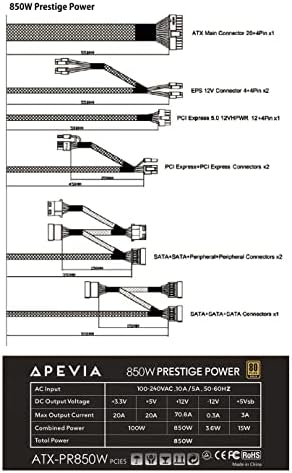 APEVIA ATX-PR850W PCIE 5.0 PRESTIGE 850W 80+ אישור זהב, PCIE 5.0 / GEN 5 12VHPWR מחבר, תאימות