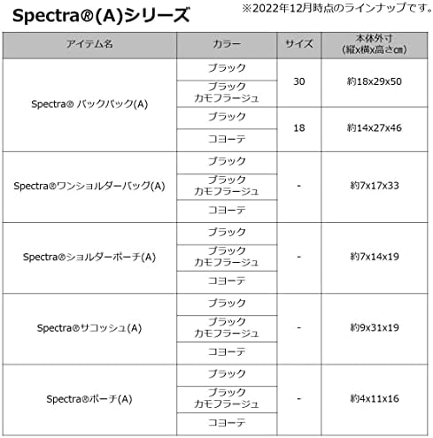 Spectra daiwa תיק כתף אחד, סוגים שונים