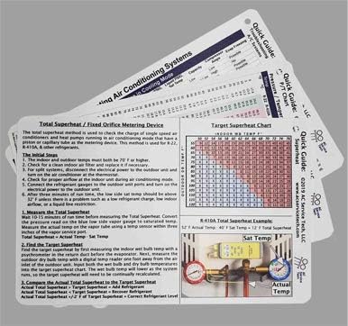AC Service Tech LLC HVAC כרטיסי עיון מהירים לטעינה של קירור ופתרון בעיות