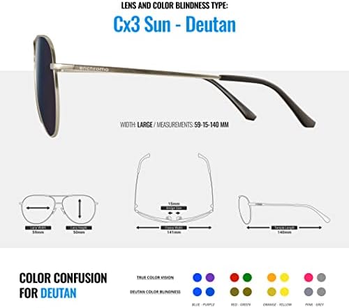 משקפי אנכרומה-רוקרידג ' - תיקון צבעים ושיפור משקפיים לשימוש חיצוני לעיוורון צבעים של דויטאן ופרוטן
