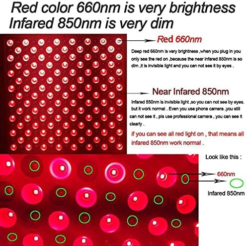 מכשיר טיפול באור אדום של GYQZC 45W 225 נוריות LED טיפול אור אינפרא אדום 660 ננומטר אדום ושילוב