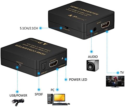 פורטטה 4PETHHA V1.4 HDMI ל- HDMI וחילוץ שמע וממיר 4K - 2K