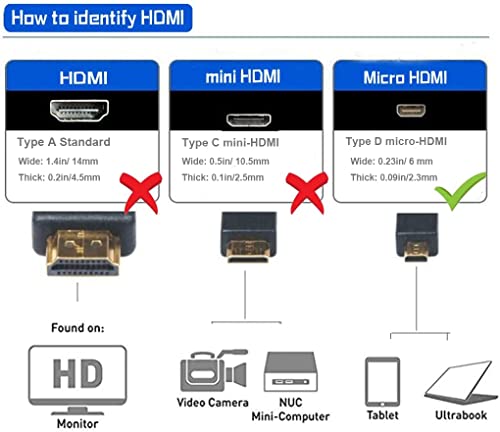 Halokny 8K Micro HDMI ל- Micro HDMI כבל, 1ft 8K@60Hz Micro HDMI זכר למיקרו HDMI חוט מהירות גבוהה זכר