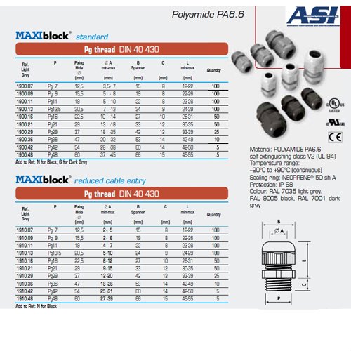 ASI 3001020 בלוטת כבלים ניילון/פלסטיק, אחיזת כבל הקלה, סוג 1900.11, חוטי PG11, אגוז 22 ממ,