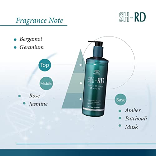 SH-RD Nutra-Threapy Shampoo הידרציה עמוקה, הזנה והגנה. למנוע קצוות מפוצלים, לתקן שיער פגום ולהחזיר את חוסן השיער