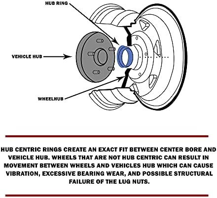 חלקי אביזרי גלגלים סט של 4 טבעת מרכזית של רכזת 72.56 ממ OD עד 66.1 ממ מזהה רכזת, מתכת