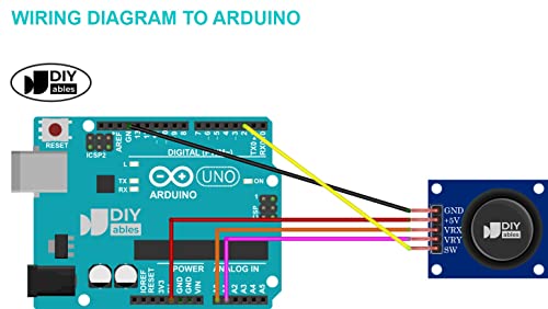Diyable Joystick עבור Arduino, ESP32, ESP8266, Raspberry Pi, 4 חתיכות