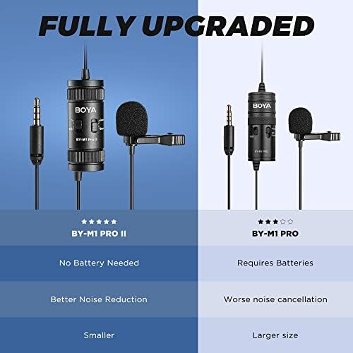 Boya BY-M1 Pro II Lavalier Microphone רעש מבטל 3.5 ממ TRS/TRRS מיקרופון דש כיוון כיווני עם יציאת ניטור לראיון