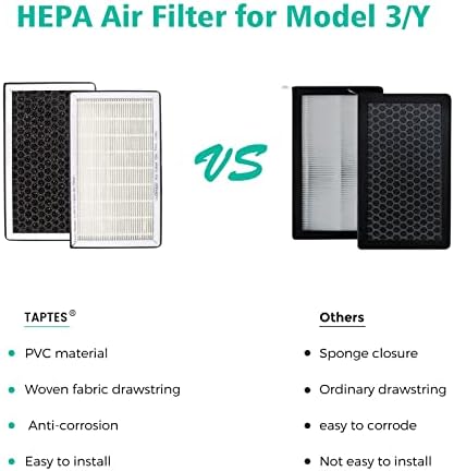 פילטר TAPTES HEPA לטסלה דגם 3 דגם y פילטר אוויר בקתה 2 חבילה עם פחמן מופעל, לדגם 3 2017 2018 2019 2020 2021