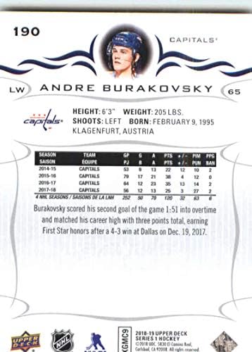2018-19 הסיפון העליון 190 אנדרה בורקובסקי וושינגטון בירות כרטיס מסחר בהוקי NHL