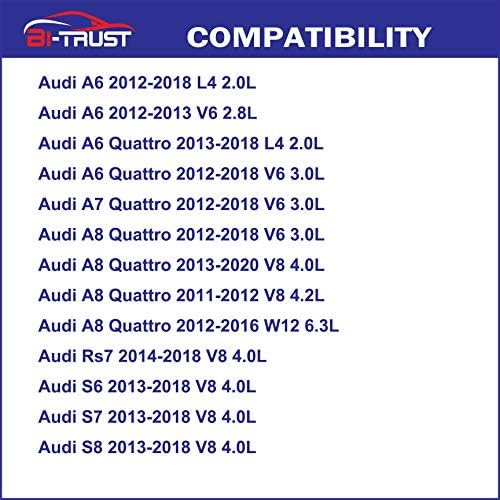 דו-אמון CF11436 פילטר אוויר בקתה, החלפה לאאודי S6 S7 S8 2013-2018 A6 Quattro 2012-2018 A8 Quattro