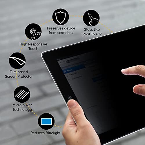 פרטיות סלוסית דיוקן דו כיווני אנטי-ריגול סינון מסך מגן על סרט תואם ל- iPad 10.9 10th Gen