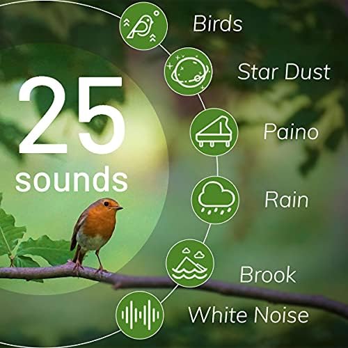 קסם צוות לבן רעש מכונה 10 צבעים אורות 25 צלילים מרגיעים שינה קול מכונה עם 5 טיימרים עם זיכרון תכונה נייד קול מכונה