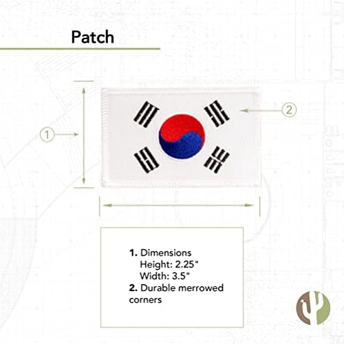 דגל דרום קוריאה תפזור
