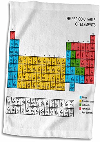 מתנה חינוכית תקופתית-אקדמית תלת מימדית רוז-אקדמית לאוהדי המדע פיזיקה כימיה אדומה ירוקה ירוקה כחולה צהובה/מגבת