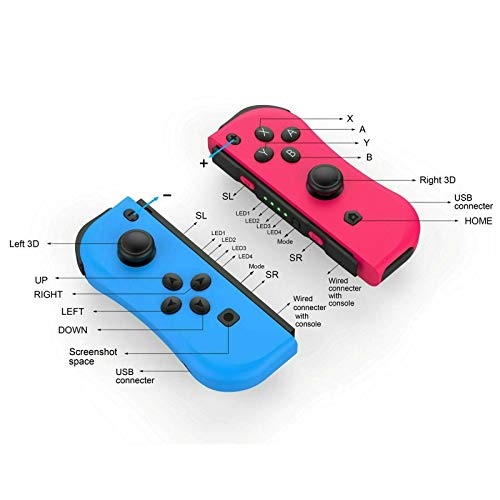 Omkarsy NS מתג בקרי כרית שמחה - בקרי שמאל וימין התואמים למתג Nintendo כהחלפת בקר שמחה - אדום/כחול