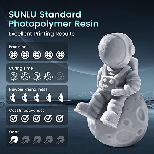 Sunlu 3D מדפסת שרף 1 קג, 405nm UV ריפוי סטנדרט פוטופולימר שרף מהיר עבור 4K/8K LCD/DLP/SLA דפוס תלת מימד, דיוק