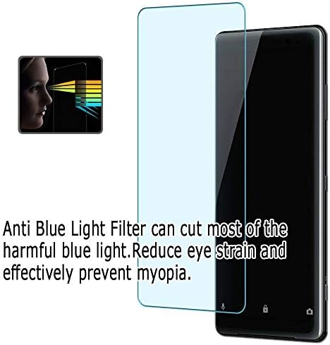 Puccy 3 Pack Anti Anti Blue Light Screector סרט, תואם ל- Samsung NX20 Camer