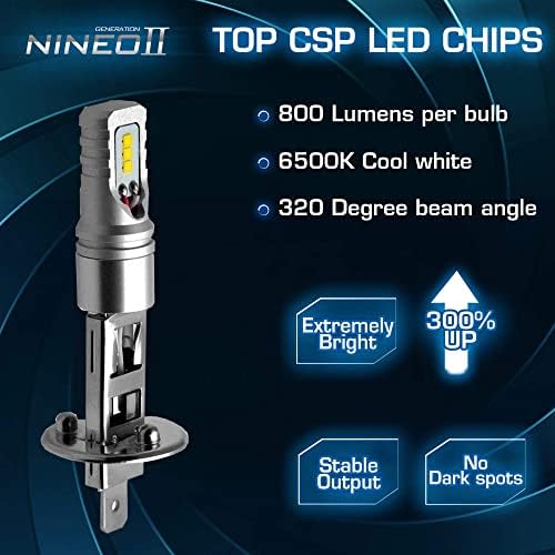 Nineo 9006 נורות LED H1 נורות ערפל LED, חבילה של 4