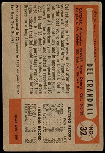 1954 Bowman 32 Del Crandall Milwaukee Braves VG Braves