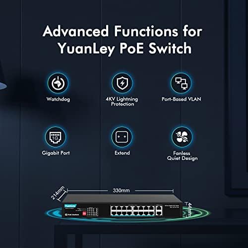 יואנלי 16 פורט ג'יגביט פו מתג חבילה עם 24 מתג POE של Gigabit POE, 250W/400W POE+ PORT תמיכה 802.3AF/AT, מתג רשת