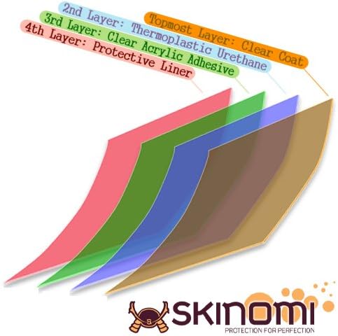 Skinomi גוף מלא מגן עור תואם ל- MSI Windpad 110W TechSkin כיסוי מלא סרט HD Slue