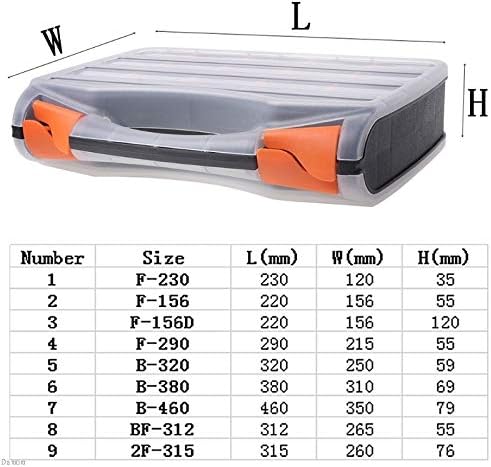 קופסת חומרה של Xie חומרה שקופה כלי אחסון רב -פונקציונליים מארגן מארגן פלסטיק Damom Xie