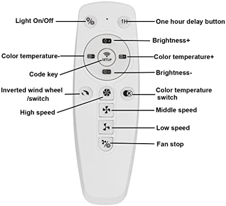 SDFGH LED מאוורר תקרת תקרת LED אורות תקרת LED LED