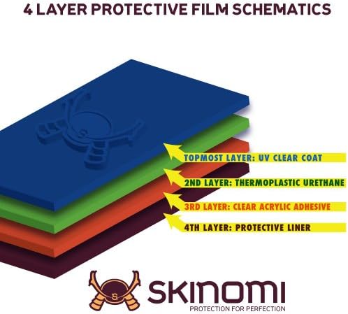מגן מסך Skinomi התואם ל- Acer Iconia B1-710 Techskin Teckst
