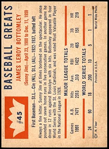 1960 Fleer 45 ג'ים תחתון בראונס/קרדינלים NM בראונים/קרדינלים