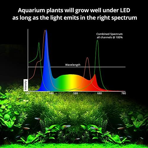 אור אקווריום רזה של ניקלון לצמחים-אור מיכל דגים בספקטרום מלא עם הפעלה/כיבוי אוטומטי של טיימר, 36-48 אינץ',