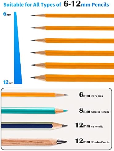 ג ' ארלינק חשמלי עיפרון מחדד, כבד החובה עיפרון מחדד עבור 6-12 ממ עפרונות צבעוניים, אוטומטי להפסיק, מהיר לחדד ב