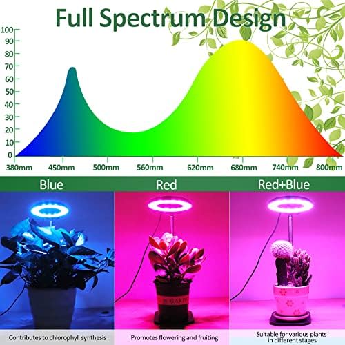 צמחי אור, ספקטרום מלא צמח LED צמחים לצמחים מקורה, צמיחה מנורה עם בסיס יציב, מתכווננת גובה ו -3 מצבי