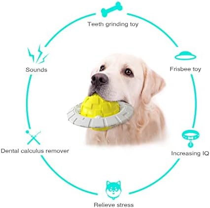 כדור צעצוע של כלבים, צעצוע של צעצוע גורים מברשת שיניים נקייה שיניים נקייה עבם אינטראקטיבי צעצועי