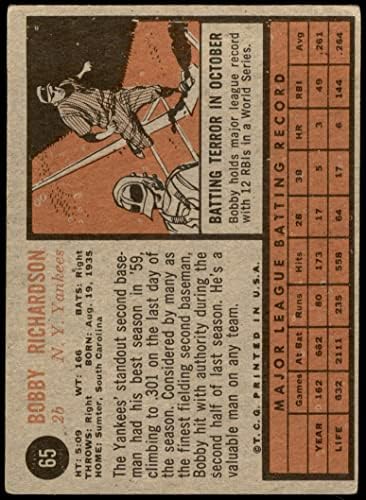 1962 Topps 65 Bobby Richardson New York Yankees Dean's Cards 2 - Yankees Good