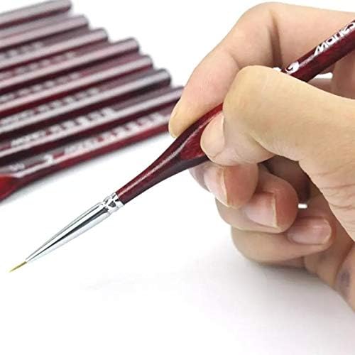 ג'הה ציור עט עט שורט מקצועי עט פרט מפרט מברשות צבע זאב קצה פרט עדין ציור שמן מברשות אמנות ציוד אמנות
