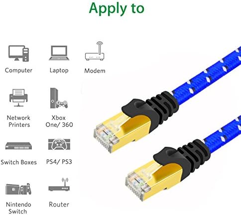 2 מטרים CAT7 10 Gigabit Ethernet Ultra Flat Talk כבל עם מחברים RJ45 מצופים זהב ומגנים ומקטורן קלוע ניילון לרשת