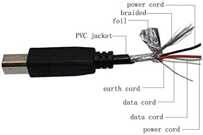 BestCh Cable Cable נתוני מחשב למחשב לסדרת איומגה סדרת שולחן עבודה כונן קשיח 250 ג'יגה-בייט מהיר USB
