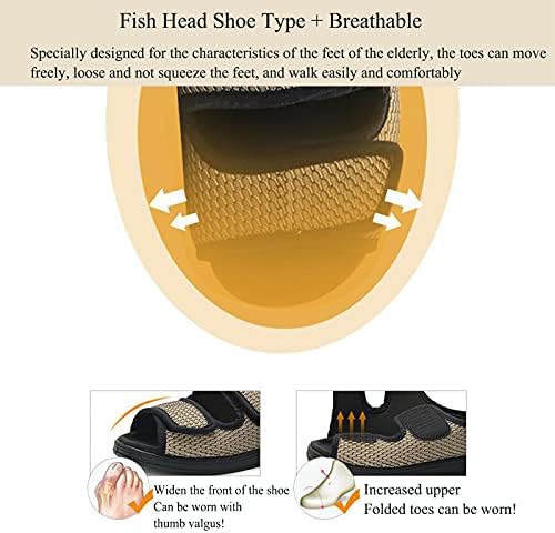 נעלי סוכרת של Gycdwjh, נעלי סוכרת לרשת נושמת של גברים נושמים סנדלי בוהן פתוחים תמיכה בבצקת פלנטאר