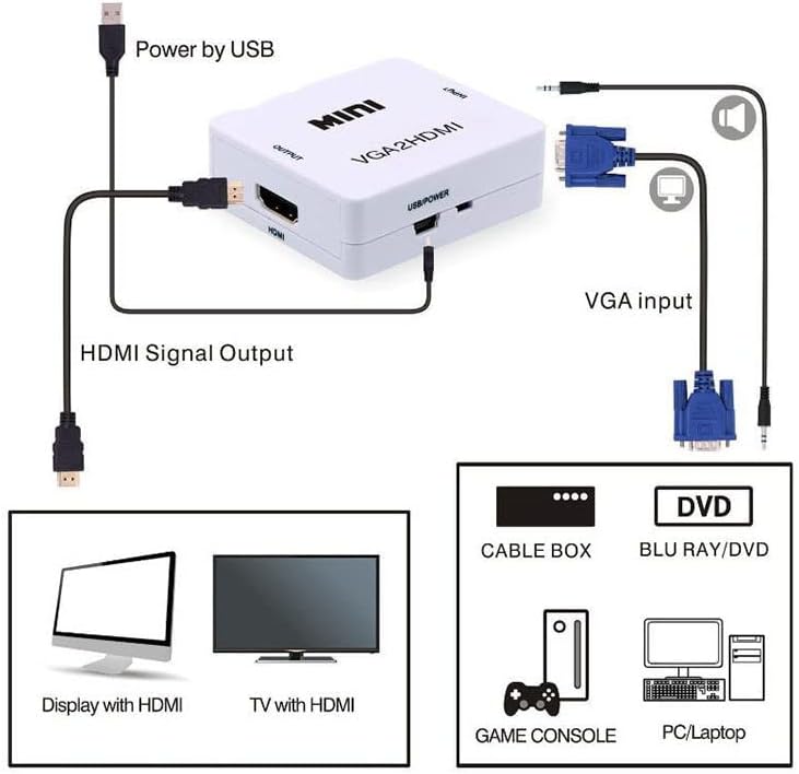 Cablehome VGA לממיר HDMI HDMI למתאם VGA HDMI ל- VGA קלט ישים הוא VGA תצוגת רק ממשק HDMI ： אופציונלי