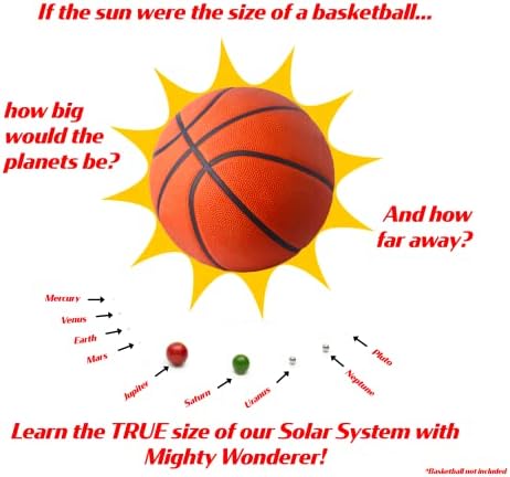 דגם מערכת השמש החלל-חלל אדיר / מערכת שמש 3 ד ' בקנה מידה לגודל ולמרחק / להבין את גודל מערכת השמש שלנו עם ערכת