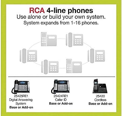 RCA 25424RE1 VISYS 25424RE1 טלפון ארבע שורות עם מזהה מתקשר