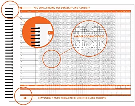 ספר ציונים בייסבול מושלם עם חוקים והוראות ציון: ספר שמירת ציון כבד. נהדר לבייסבול וסופטבול.