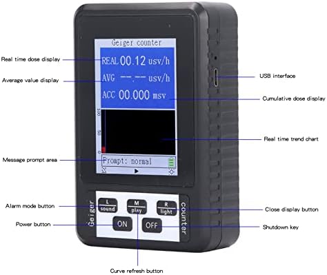 Shanrya Monitor Dosimeter, גלאי קרינה גרעיני דיגיטלי 2.8 אינץ 'מדידה מדויקת לבדיקה סביבתית