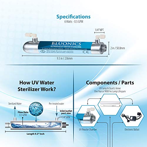 Bluonics Ultraviolet אוסמוזה הפוכה 100GPD מערכת מסנן מעקר מים למי שתייה עם 6W תחת כיור UV - 6 שלב 100GPD