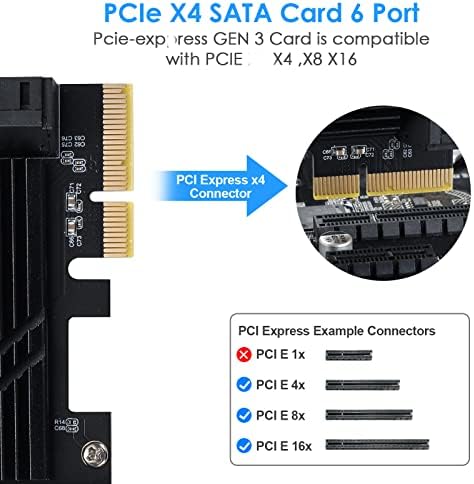 PCIE SATA CARD 6 יציאות, 6 GBPS 4X SATA 3.0 כרטיס PCIE, כרטיס הרחבה של בקר PCIE ל- SATA ללא פשיטה