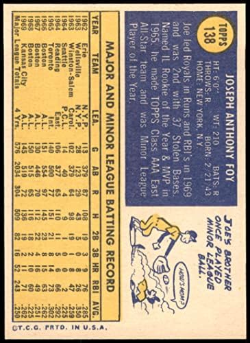 1970 Topps 138 Joe Foy New York Mets NM/MT Mets