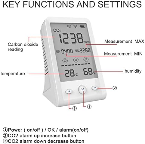 מטפרת CO2 עבה טמפרטורה דיגיטלית לחות לחות בודק איכות אוויר צג פחמן דו חמצני משרד ביתי