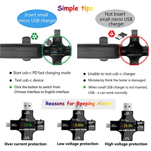 Tester USB C, KJ-Kayji 2 ב- 1 USB C Type-C Tester עם כבל קליפ ועומס משמרת מתכוונן 3A, מסך צבע IP