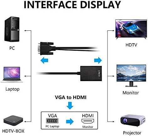 Yacsejao VGA ל- HDMI מתאם 1080p VGA זכר לממיר נקבה HDMI למחשב, שולחן עבודה, מחשב נייד, מחשב, צג,